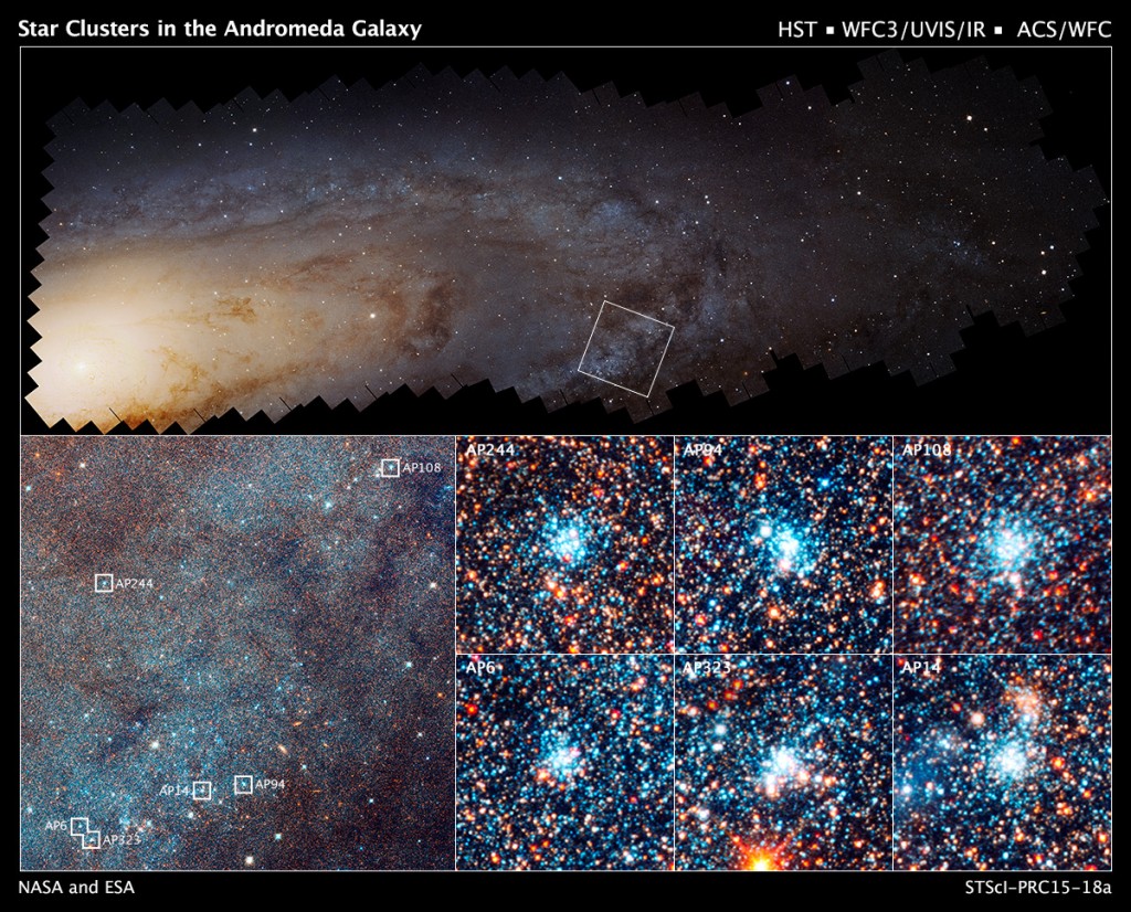 hubblesurvey