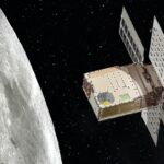Lunar Flashlight