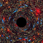 Ciemna materia może się składać z całego układu okresowego ciemnych pierwiastków. Nic o nim nie wiemy