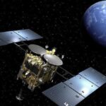 Tajemnica planetoidy 1998 KY26. Czy Hayabusa2 leci zbadać zagubioną sowiecką sondę?